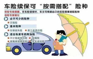 汽车保险提前多少天