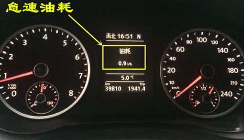 汽车排量多少算大