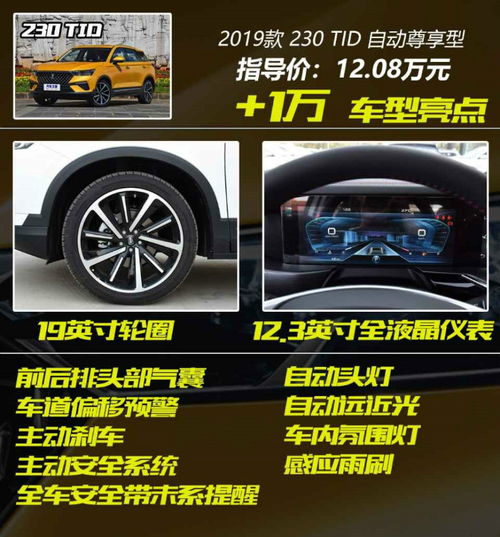汽车多少排量算够用的 汽车多少排量算够用的