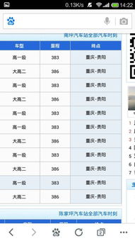 装潢费 汽车多少个点 装潢费 汽车多少个点