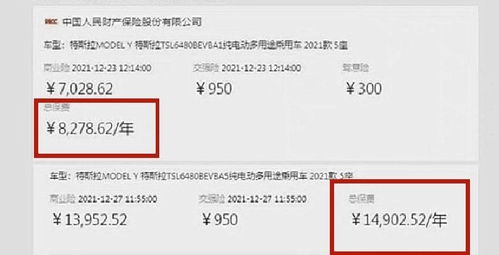 电动汽车保费上调多少