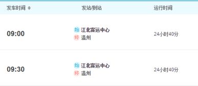 巴中到温州汽车票多少钱 巴中到温州汽车票多少钱