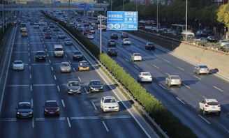 目前北京汽车限号是多少 目前北京汽车限号是多少
