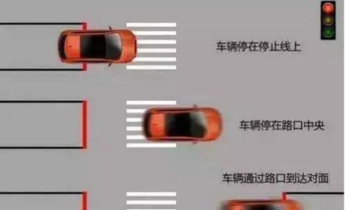 汽车方向灯信号量多少 汽车方向灯信号量多少