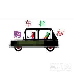 今年北京汽车摇号多少 今年北京汽车摇号多少