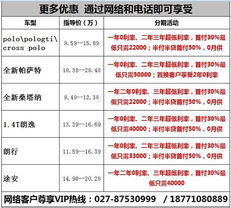 汽车金融分期利息多少利 汽车金融分期利息多少利