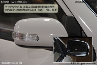 汽车转向灯多少钱 汽车转向灯多少钱