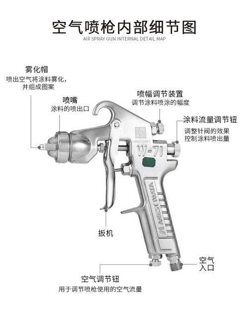 汽车喷枪多少钱
