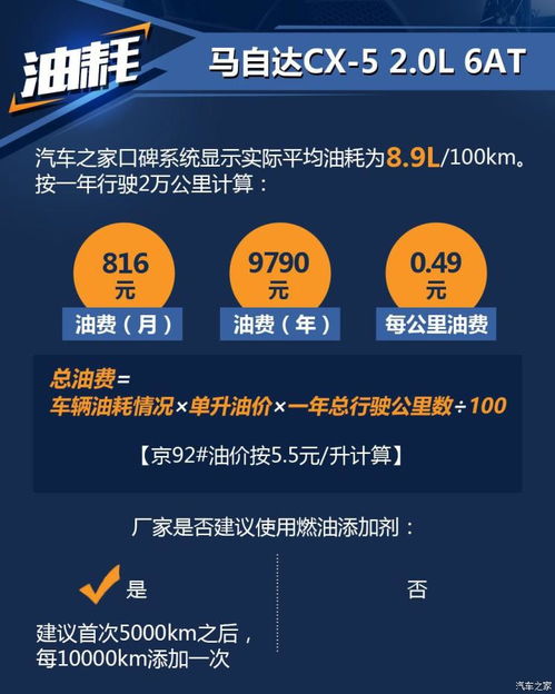 头条汽车保养多少钱 头条汽车保养多少钱