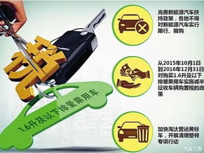 汽车多少排量减税 汽车多少排量减税