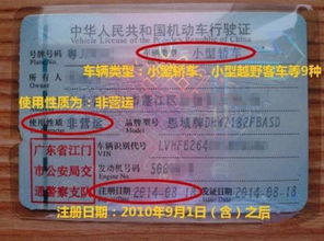 汽车年检要多少时间 汽车年检要多少时间