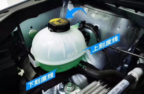 汽车要加多少防冻液
