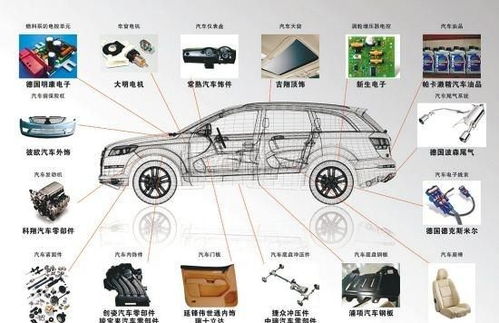 一台汽车有多少零部件 一台汽车有多少零部件