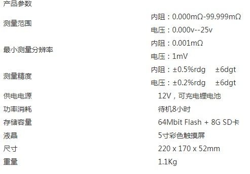 全新汽车电池内阻多少 全新汽车电池内阻多少
