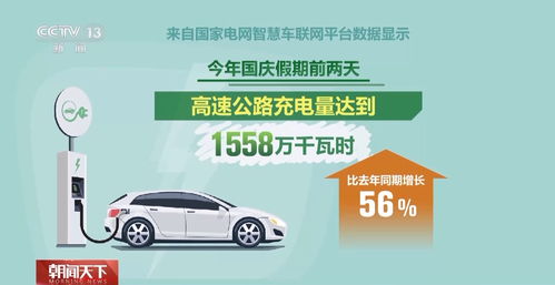 冬天汽车充电多少(冬天汽车充电多少，影响因素与充电建议)
