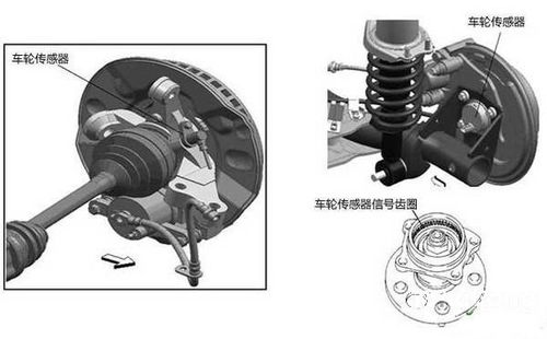 现代汽车气压多少(现代汽车的气压系统及其关键气压值解析) 现代汽车气压多少(现代汽车的气压系统及其关键气压值解析)