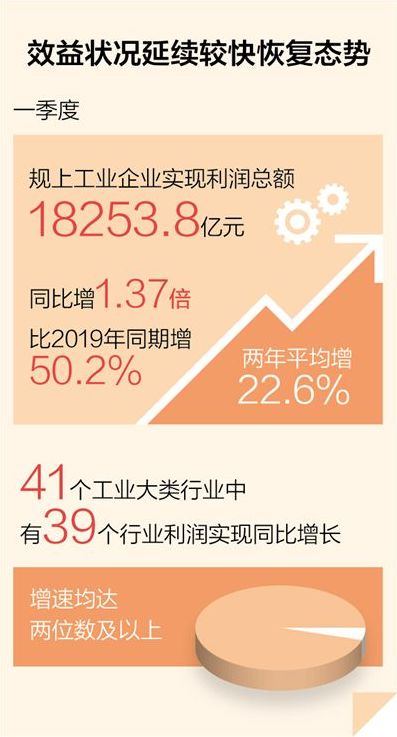 汽车装潢利润多少(汽车装潢行业利润深度解析,利润多少? 汽车装潢利润多少(汽车装潢行业利润深度解析,利润多少?