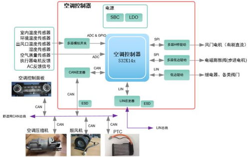 汽车电流调多少(汽车电流调多少,探究汽车电流调节的重要性与实际操作) 汽车电流调多少(汽车电流调多少,探究汽车电流调节的重要性与实际操作)