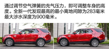 对汽车了解多少(汽车知识深度解析,我对汽车的了解有多少? 对汽车了解多少(汽车知识深度解析,我对汽车的了解有多少?