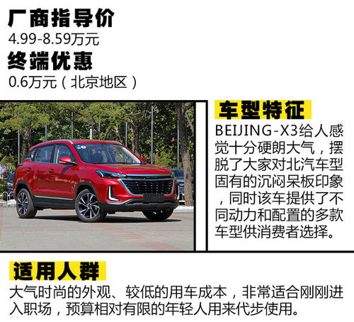 包汽车汽车多少钱(包汽车汽车多少钱,全面解析购车成本与费用) 包汽车汽车多少钱(包汽车汽车多少钱,全面解析购车成本与费用)
