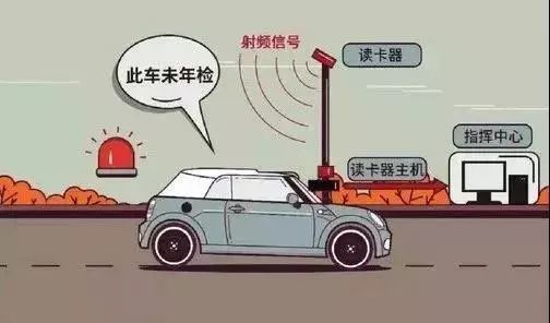 一般小汽车一年多少钱(一般小汽车一年的费用是多少？全面解读小汽车年度开销)