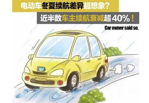 二手电动汽车要交多少钱(二手电动汽车价格解析,购买二手电动汽车需要考虑哪些因素以及实际花费是多少? 二手电动汽车要交多少钱(二手电动汽车价格解析,购买二手电动汽车需要考虑哪些因素以及实际花费是多少?