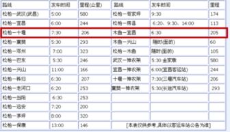 六安有汽车到十堰多少钱(六安至十堰汽车票价详解，行程费用全面解析)