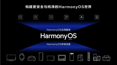 华为harmonyos怎么实现与电脑互联(华为HarmonyOS与电脑互联的实现方法) 华为harmonyos怎么实现与电脑互联(华为HarmonyOS与电脑互联的实现方法)