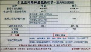 小汽车保险费一年交多少(小汽车保险费一年交多少?详解费用构成与影响因素) 小汽车保险费一年交多少(小汽车保险费一年交多少?详解费用构成与影响因素)