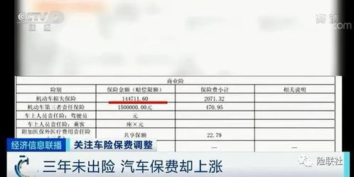 小汽车保险费一年交多少(小汽车保险费一年交多少?详解费用构成与影响因素) 小汽车保险费一年交多少(小汽车保险费一年交多少?详解费用构成与影响因素)