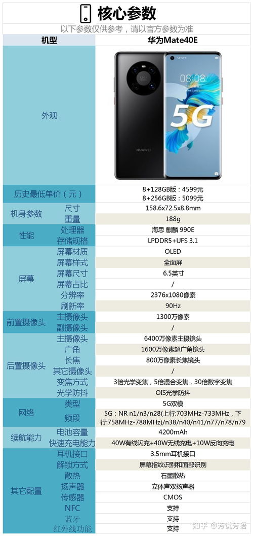 华为电脑内存怎么看多大(华为电脑内存查看指南,轻松了解你的电脑内存大小) 华为电脑内存怎么看多大(华为电脑内存查看指南,轻松了解你的电脑内存大小)