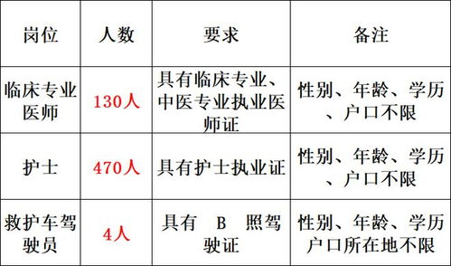 汽车电控多少钱一个月(汽车电控技术人员的薪资待遇,月薪究竟多少? 汽车电控多少钱一个月(汽车电控技术人员的薪资待遇,月薪究竟多少?