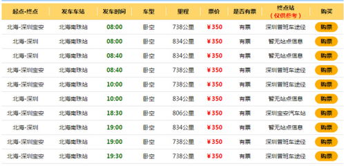 四川到顺德汽车票多少钱(四川到顺德汽车票价详解) 四川到顺德汽车票多少钱(四川到顺德汽车票价详解)