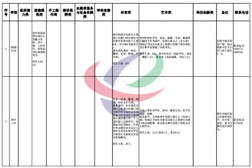 华为电脑截屏怎么看(华为电脑截屏查看方法及功能解析) 华为电脑截屏怎么看(华为电脑截屏查看方法及功能解析)