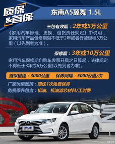 汽车一天养车费用多少钱(汽车一天养车费用多少钱,深度解析养车成本构成) 汽车一天养车费用多少钱(汽车一天养车费用多少钱,深度解析养车成本构成)
