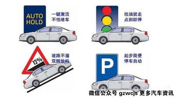 汽车自动驻车多少钱一辆(汽车自动驻车功能，价格及其影响分析)