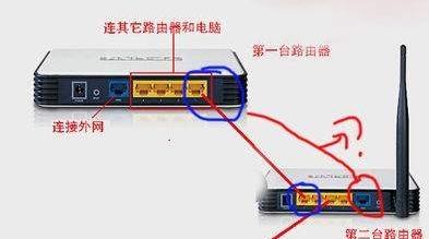 华为网络跳线怎么连接电脑(华为网络跳线连接电脑,详细步骤与操作指南) 华为网络跳线怎么连接电脑(华为网络跳线连接电脑,详细步骤与操作指南)