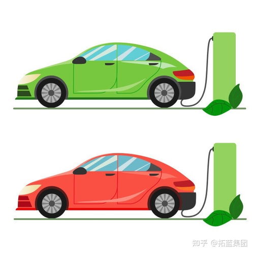 一般电动汽车用多少年(电动汽车的使用寿命及其影响因素探讨) 一般电动汽车用多少年(电动汽车的使用寿命及其影响因素探讨)