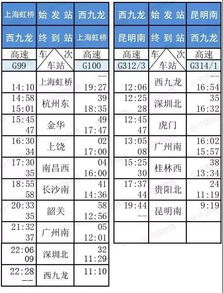 汕尾到沙井汽车票多少钱(汕尾到沙井汽车票价详解,费用、时间与路线) 汕尾到沙井汽车票多少钱(汕尾到沙井汽车票价详解,费用、时间与路线)