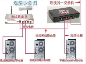 电脑路由器华为怎么连接(华为电脑路由器连接指南)