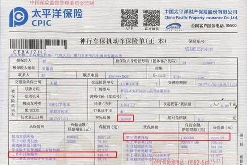 汽车第三者责任险多少(汽车第三者责任险的金额及其影响)