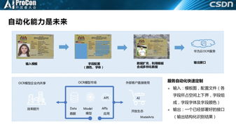 华为电脑怎么识别图片上字(华为电脑如何识别图片上的字,技术与应用的深度解析) 华为电脑怎么识别图片上字(华为电脑如何识别图片上的字,技术与应用的深度解析)