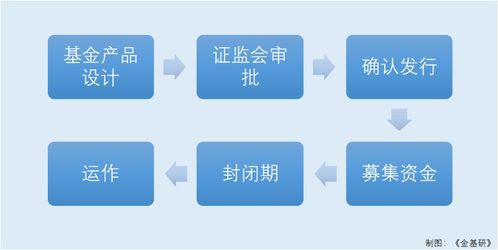 重新安装汽车卡扣多少钱(重新安装汽车卡扣的费用详解)