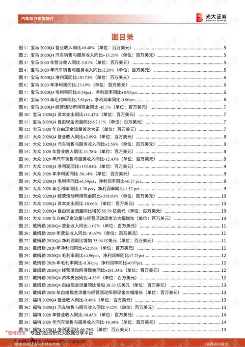 宝鸡汽车配件多少钱一件(宝鸡汽车配件价格概览,配件多少钱一件? 宝鸡汽车配件多少钱一件(宝鸡汽车配件价格概览,配件多少钱一件?