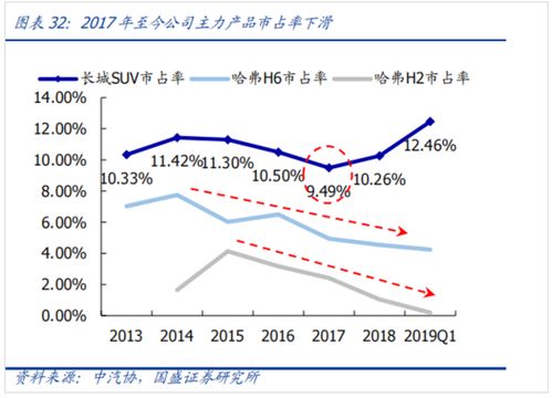 汽车加油站一天多少钱(汽车加油站一天的收入分析，多少金钱在流转？