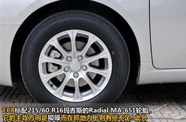帝豪汽车轮胎换多少钱(帝豪汽车轮胎更换费用解析) 帝豪汽车轮胎换多少钱(帝豪汽车轮胎更换费用解析)