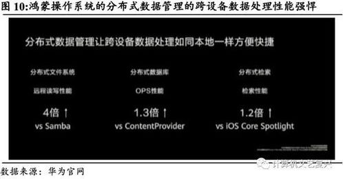 华为电脑重启很慢怎么办(解决华为电脑重启很慢的问题,原因分析与解决方案) 华为电脑重启很慢怎么办(解决华为电脑重启很慢的问题,原因分析与解决方案)