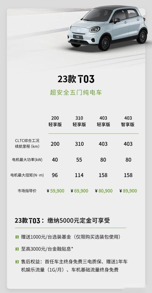 汽车跑气多少钱一公里(汽车跑气成本解析,多少钱一公里? 汽车跑气多少钱一公里(汽车跑气成本解析,多少钱一公里?