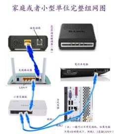 华为无线路由怎么接电脑(华为无线路由器与电脑的连接指南) 华为无线路由怎么接电脑(华为无线路由器与电脑的连接指南)