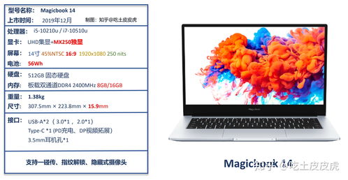 华为电脑相机参数怎么看(华为电脑相机参数详解,如何查看与解读) 华为电脑相机参数怎么看(华为电脑相机参数详解,如何查看与解读)